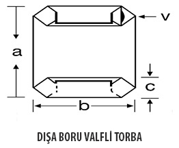 DIŞA BORU VALFLİ TORBA
